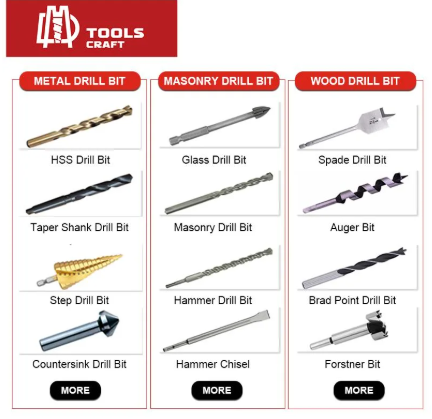 HSS Fully Ground Hex Shank Rainbow Finish Twist Drill Bits