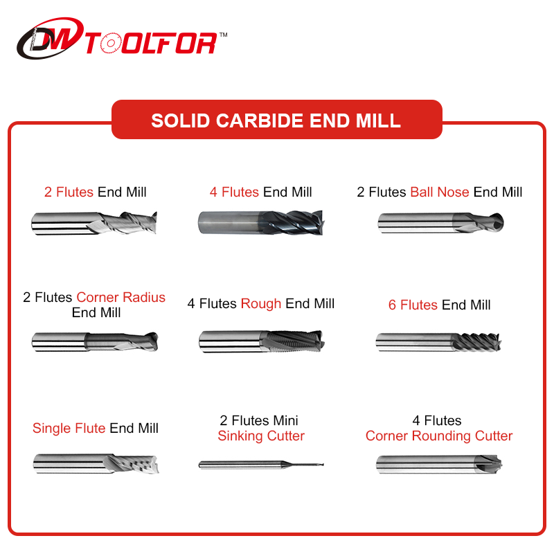 Professional High Speed Steel End Mills